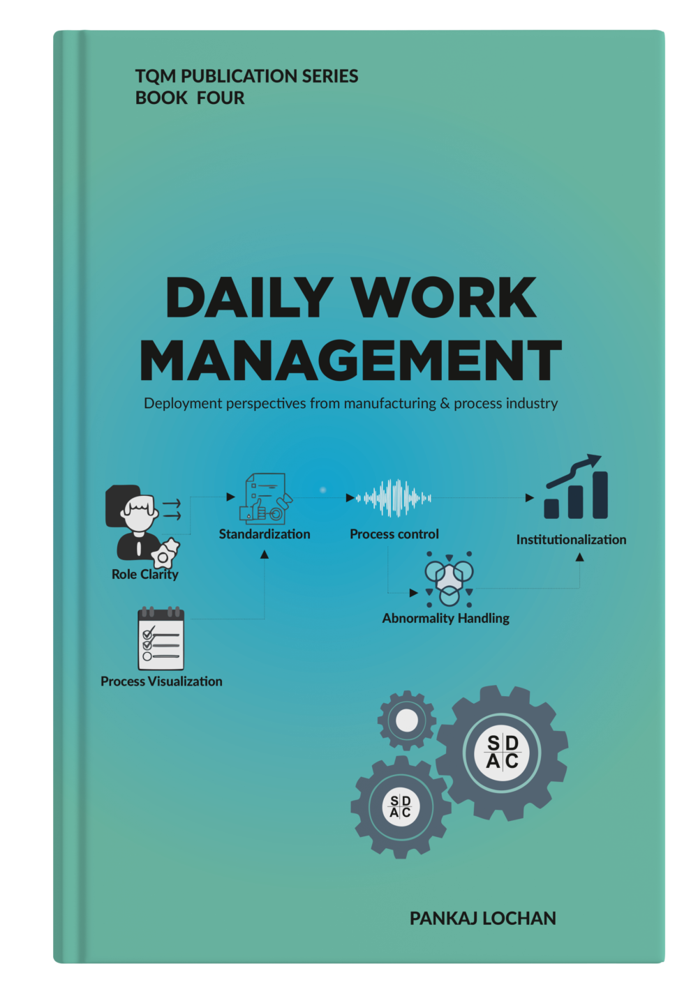 DAILY WORK MANAGEMENT Author Pankaj Lochan